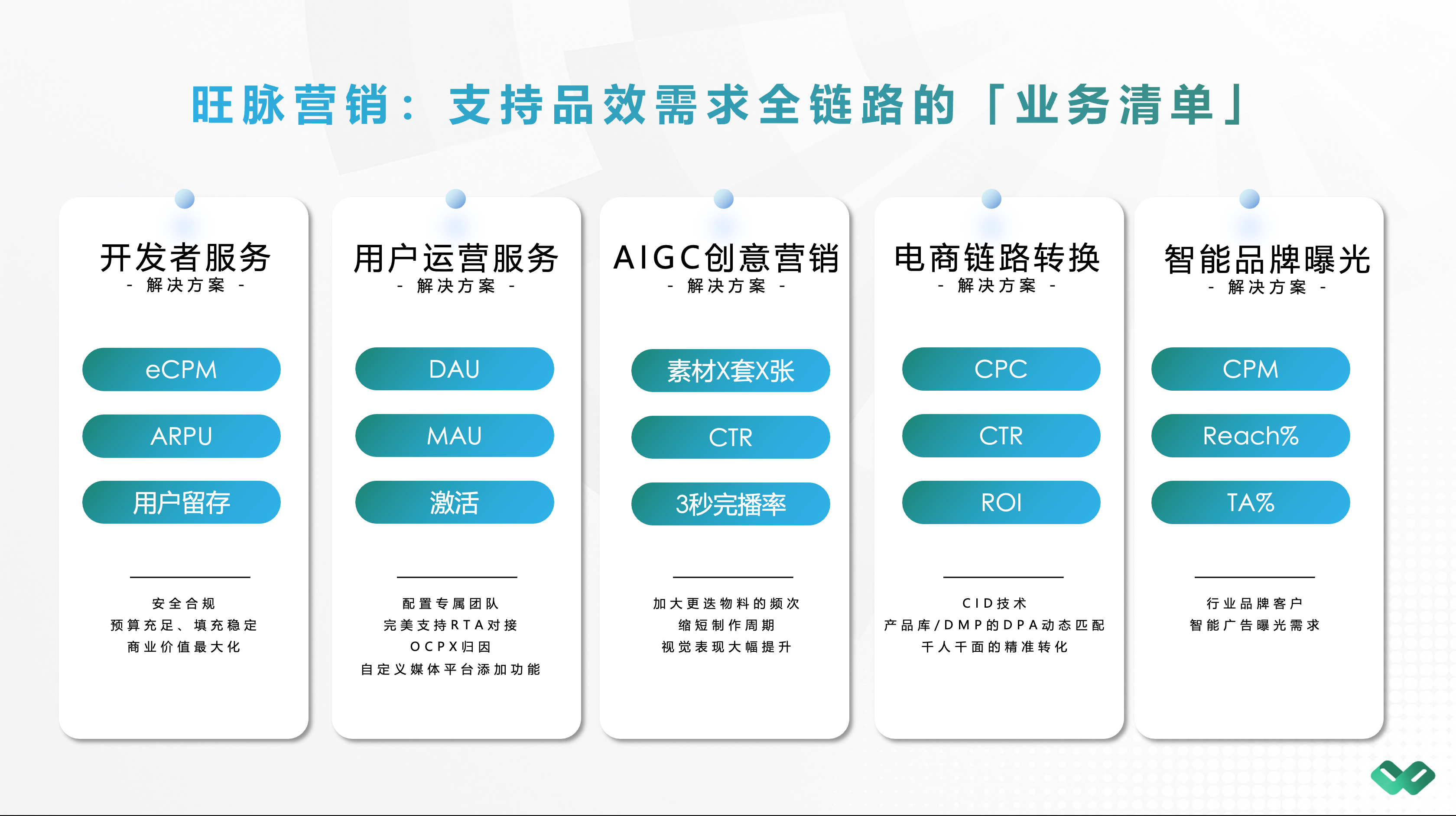 旺脉集团将在 2026 ChinaJoy BTOB 商务洽谈馆亮相,共启全链路AI营销! https://cms3.chinajoy.net/157/upload/resources/image/102613.png?token=Bearer eyJhbGciOiJIUzUxMiJ9.eyJpc3MiOiJlY2hpc2FuIiwic3ViIjoie1wiY2xpZW50XCI6XCJXRUJcIixcInR5cGVcIjpcIlVTRVJcIixcIm5hbWVcIjpcInVzZXIyX2FwaVwiLFwic2lnbmF0dXJlXCI6bnVsbCxcImV4cGlyZXNfaW5cIjoxODAwMDAwMH0iLCJpYXQiOjE3ODE2NjQ0MjIsImV4cCI6MTc4MTY4MjQyMn0.KyzwnsecoKz_PDs2WV5sIMwr8qVq4lACDJx1TrrRJB5WUSmpVcCNDIBThpESsOt7n3QFCufY27tOKqF5LgHKUg